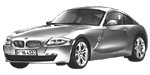 BMW E86 B0616 Fault Code